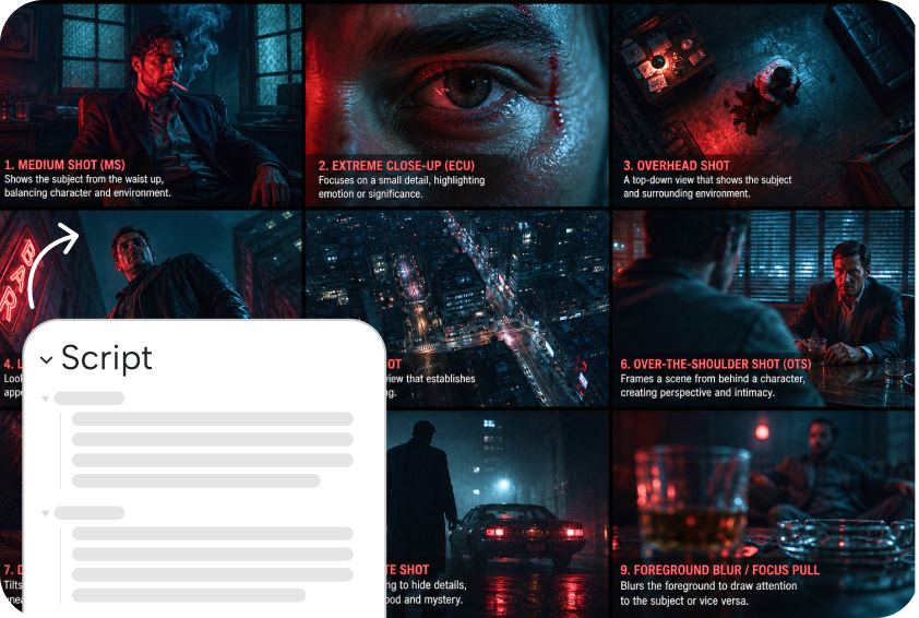 Create AI short dramas and episodic stories