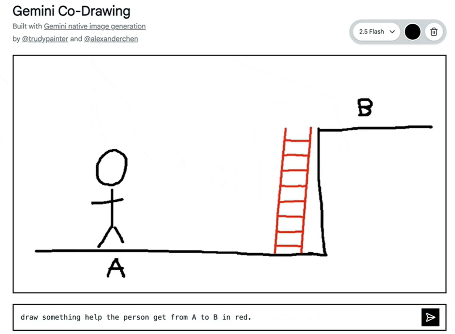 Native world knowledge of Google Nano Banana