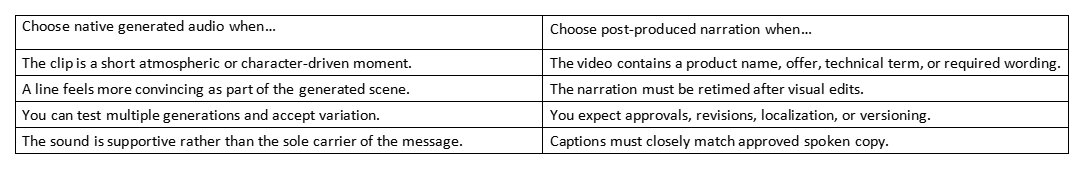Table comparing when to choose native generated audio versus post-produced narration