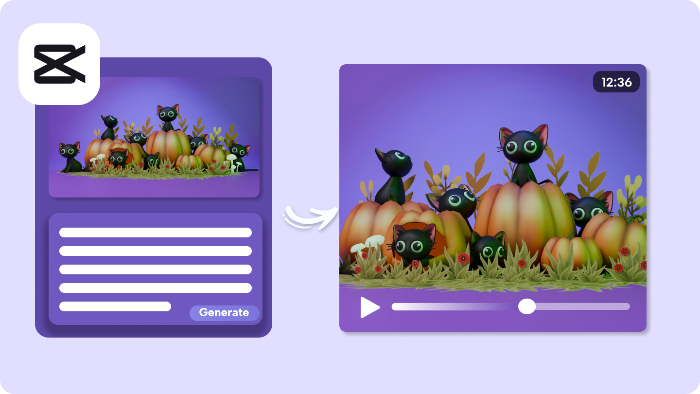 tekoälyn tuottamat animoidut videot