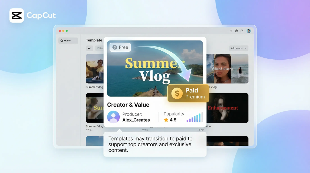 free templates become paid