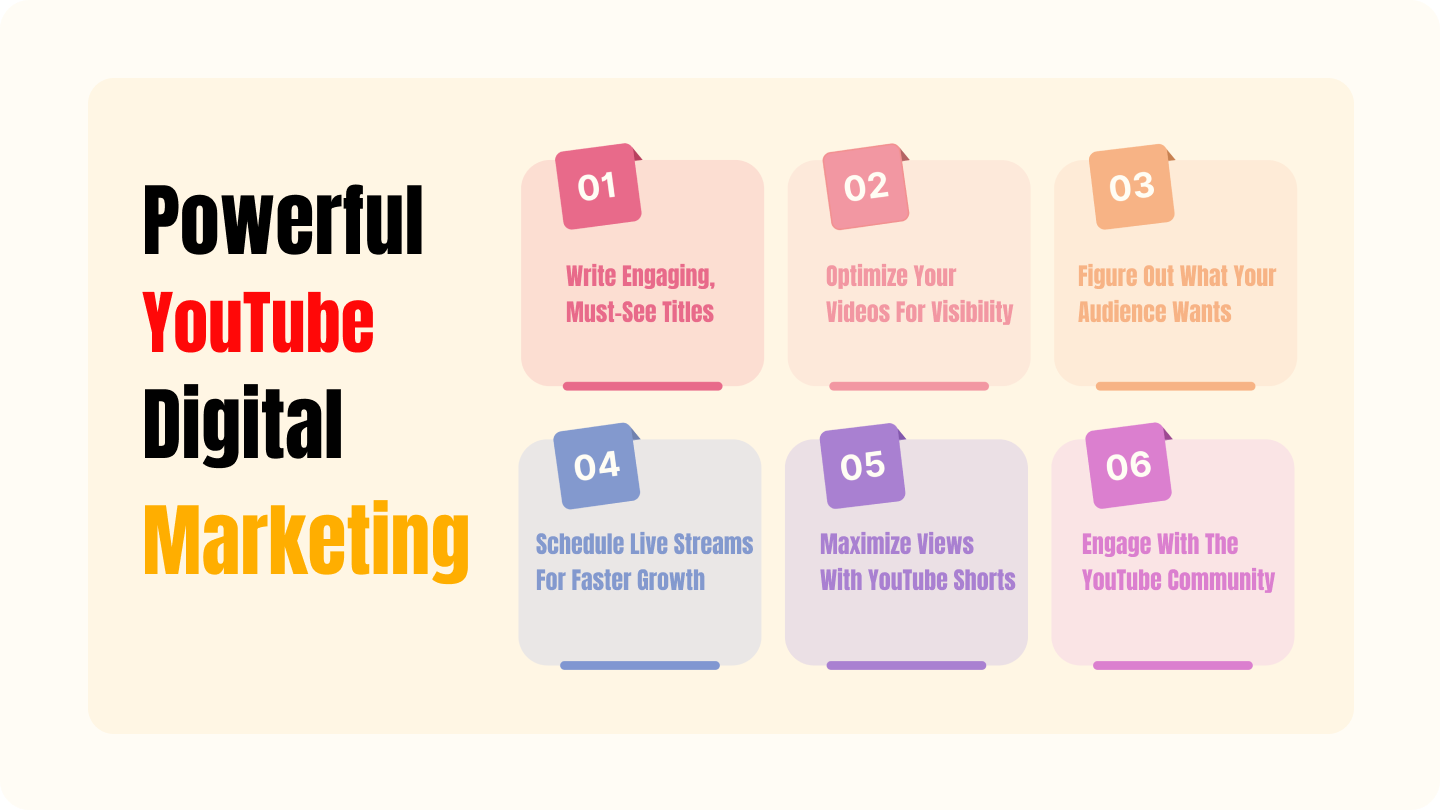 digitális marketing youtube csatorna számára