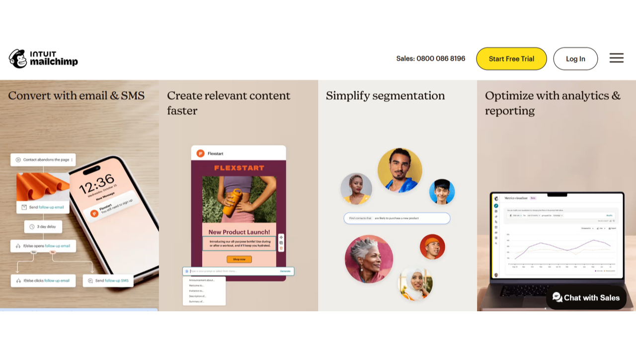 Mailchimp
