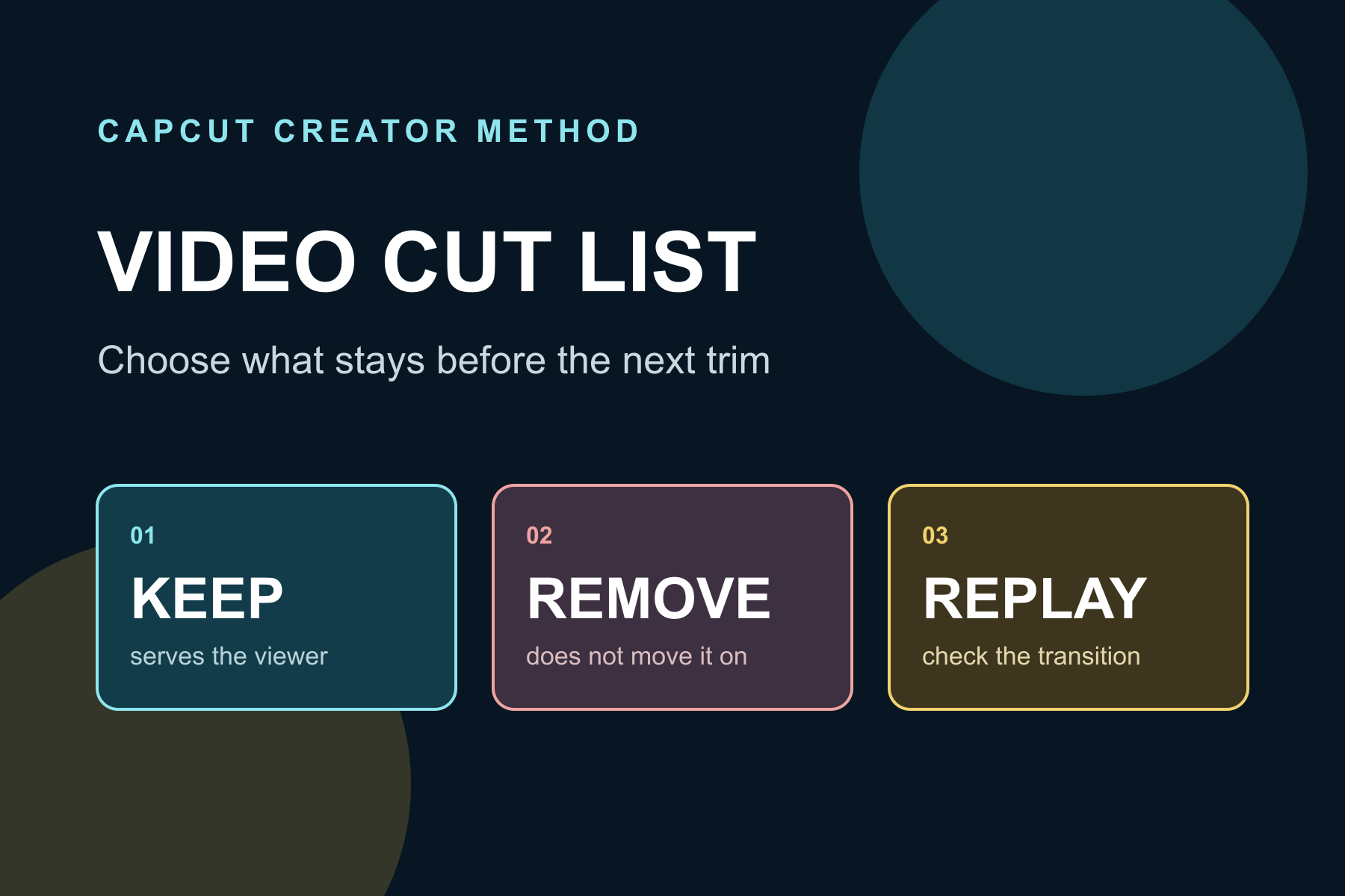 Video Cut List with Keep Remove and Replay columns
