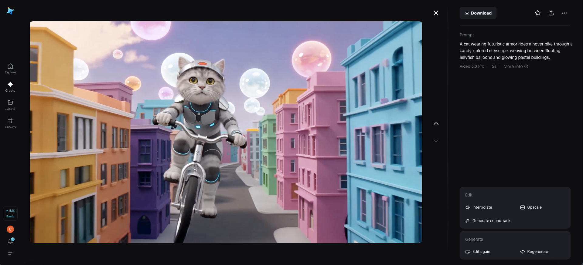 Creative character scenarios