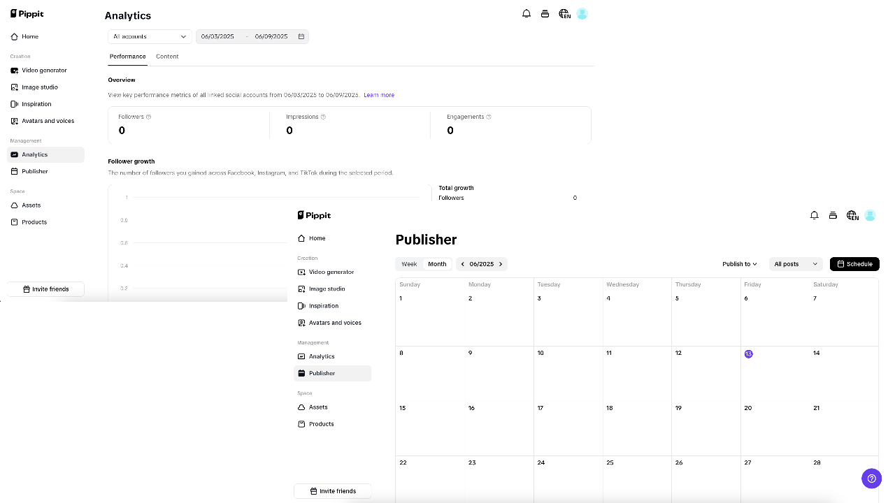 Auto-publisher and analytics
