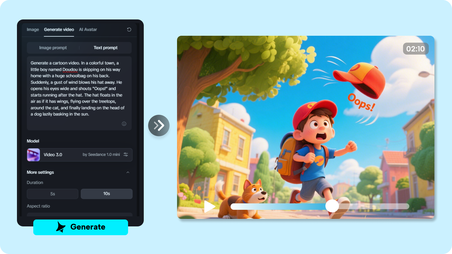 script to cartoon video ai