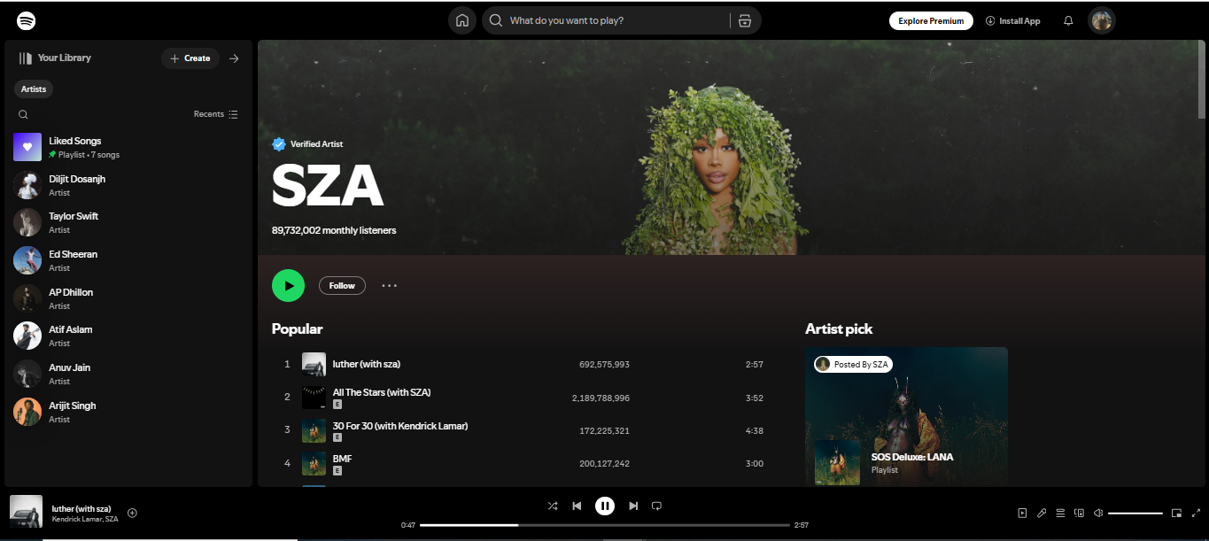 SZA - listado entre los 100 artistas más escuchados en Spotify