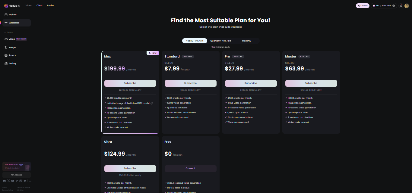 Hailuo AI pricing plans