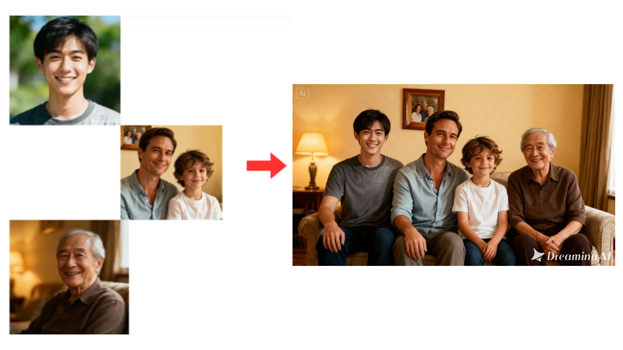 マルチ画像融合