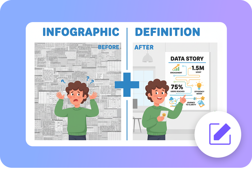 Pre-designed infographic templates
