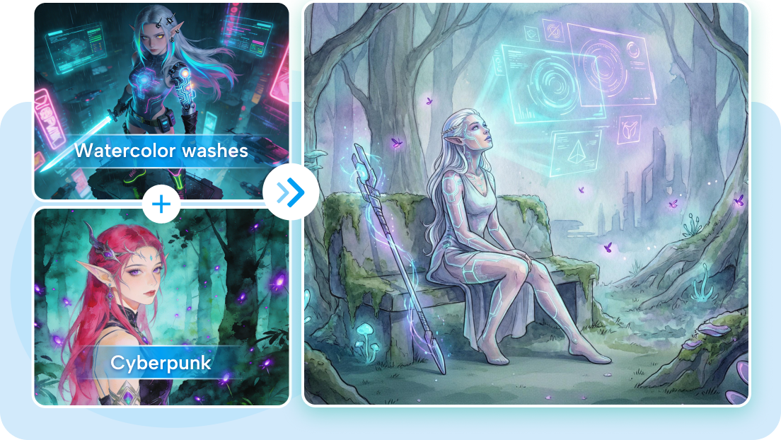 Erstellen mit Bild-zu-Bild