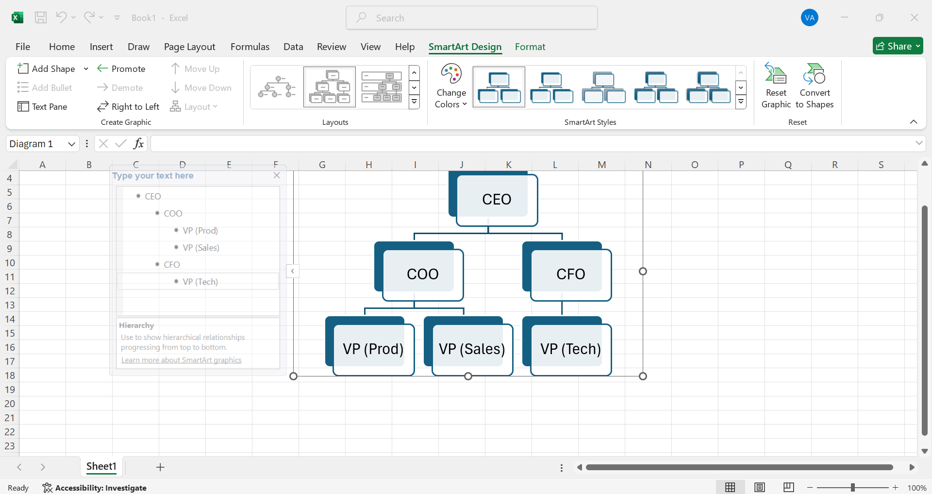 bagaimana untuk membuat carta organisasi dalam excel