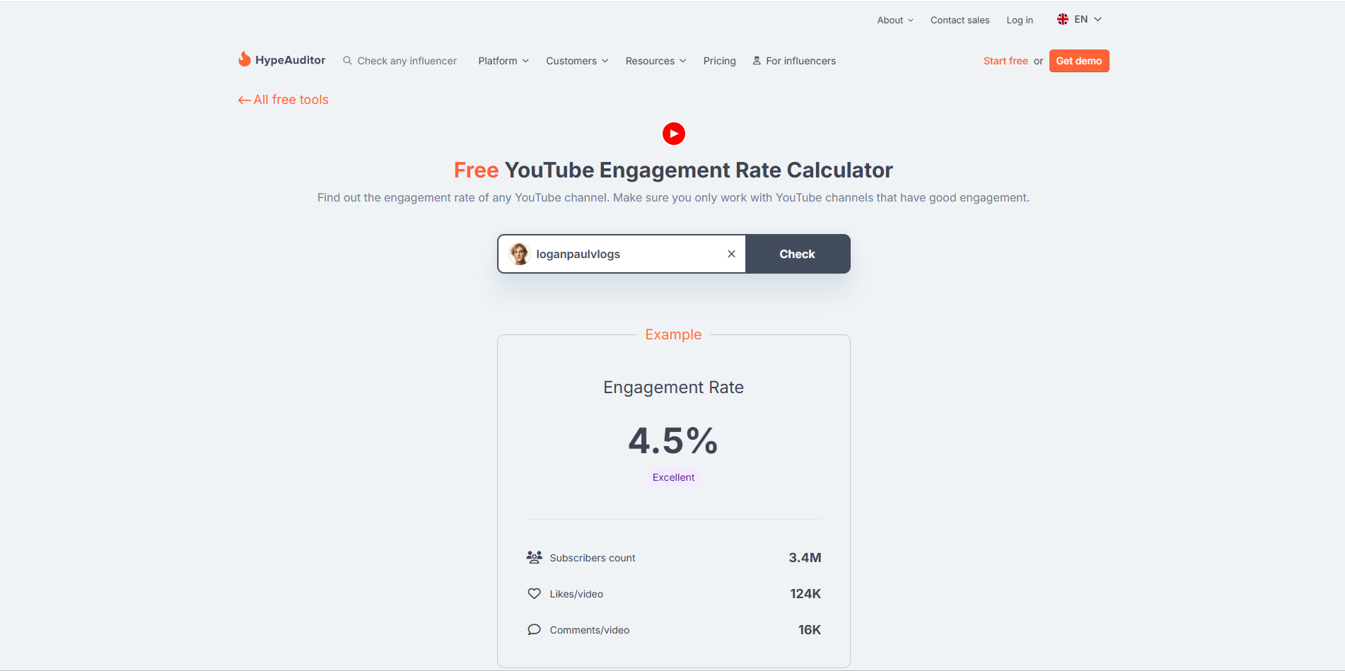 Schnittstelle von HypeAuditor - ein zuverlässiges Werkzeug für die Verfolgung kurzer Videoeingriffe