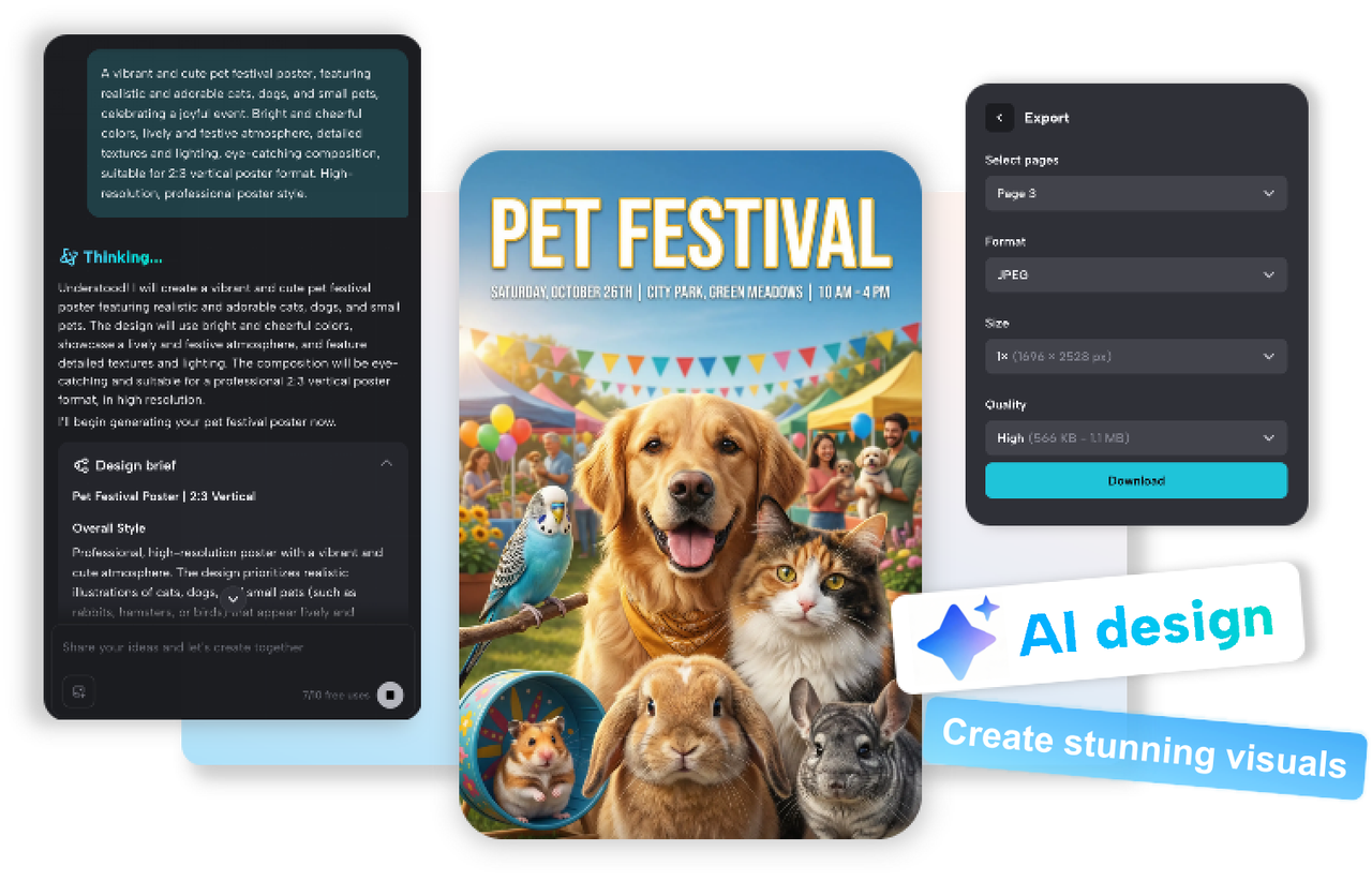 Free Online Tools for Poster Creation