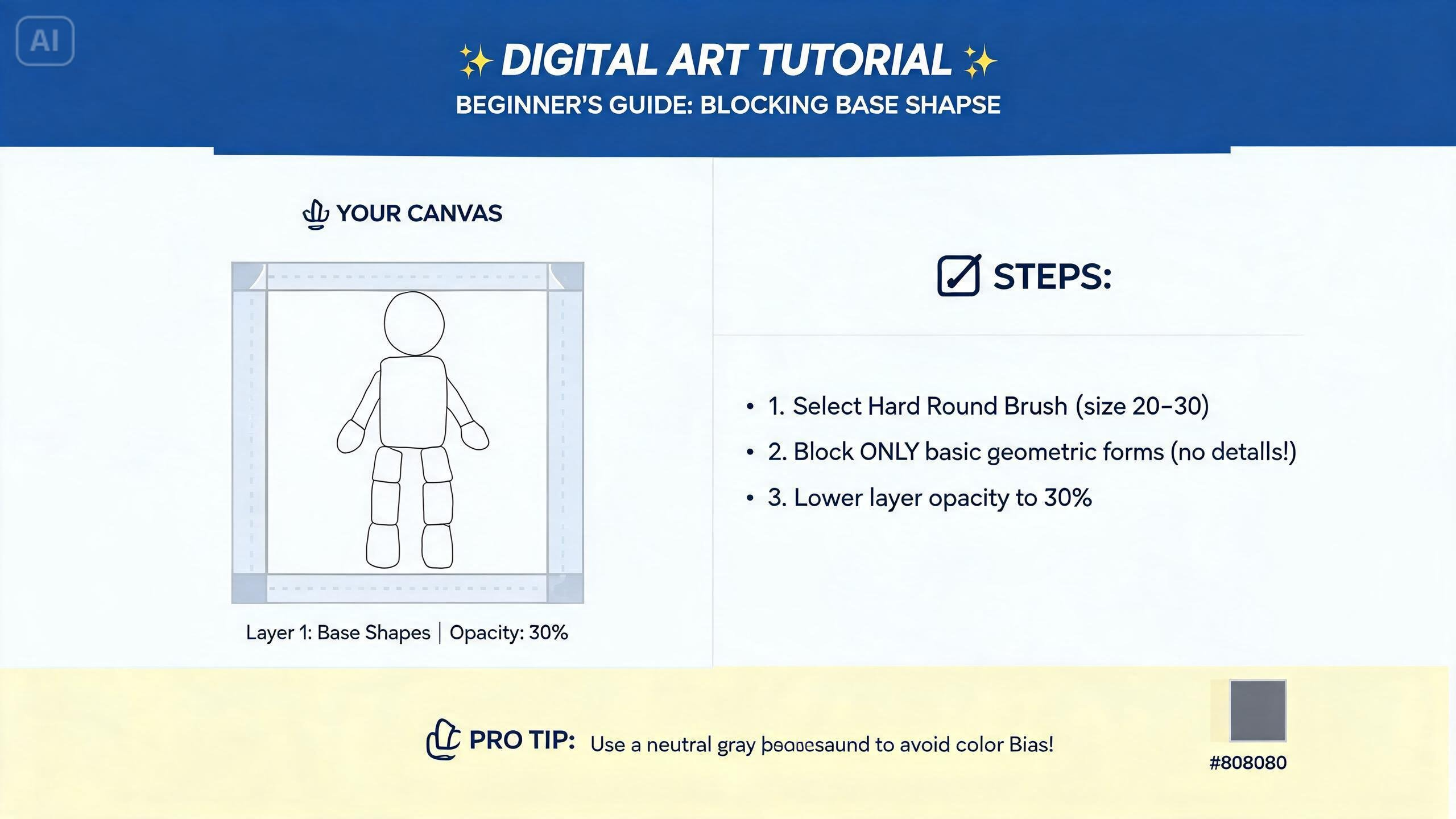 บทเรียนวิธีการอย่างรวดเร็ว