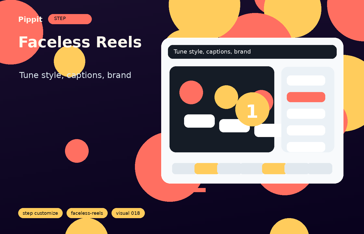 faceless reels customization workflow in Pippit