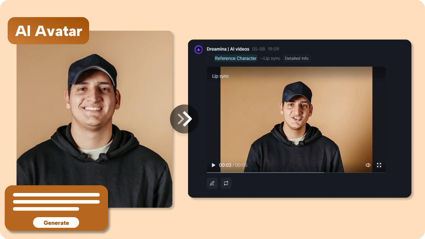 Criar avatares a partir de fotos
