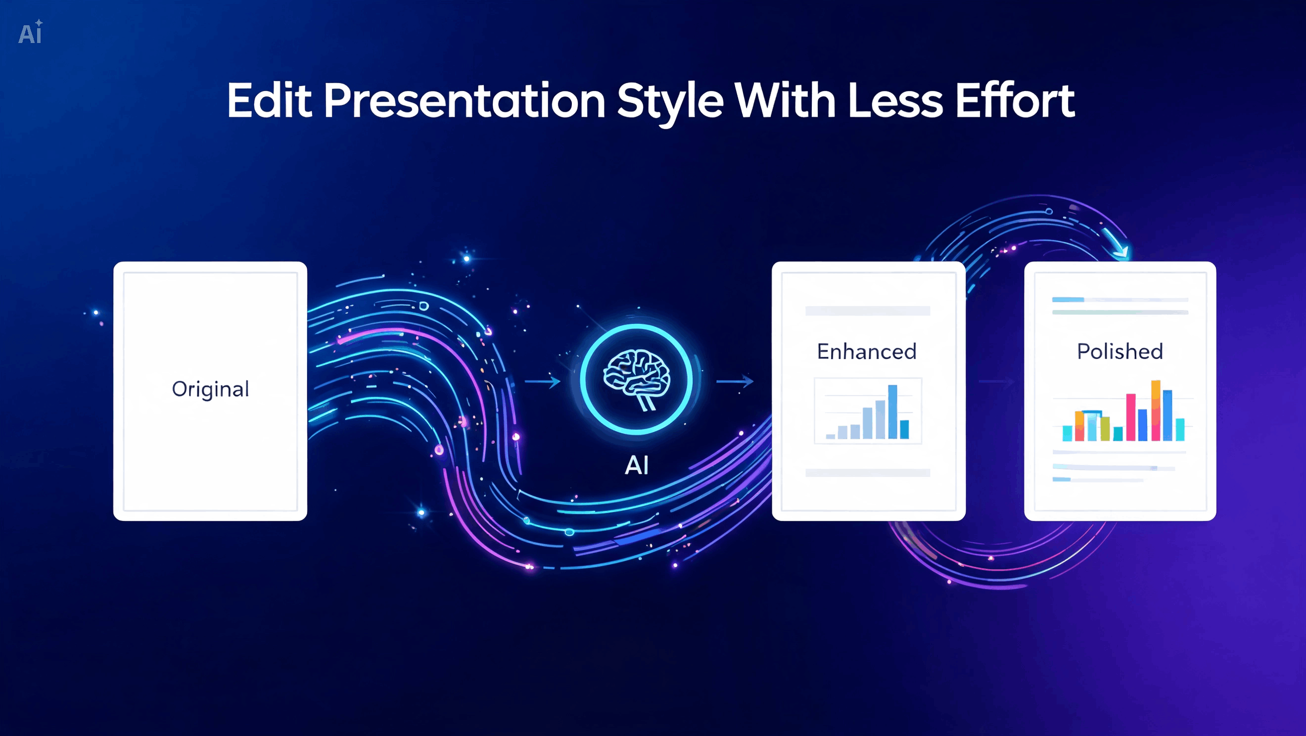 Edit Presentation Style With Less Effort