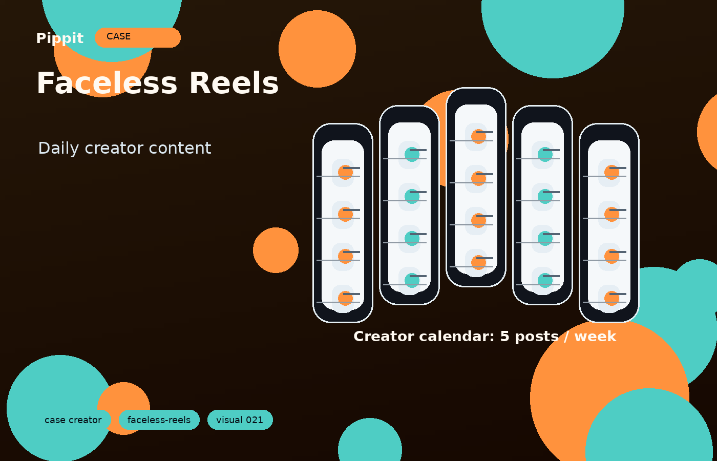 faceless reels creator planning example