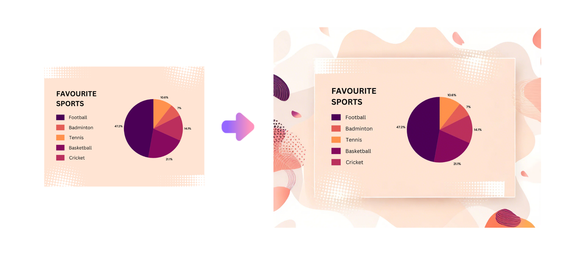 AIエキスパンダー