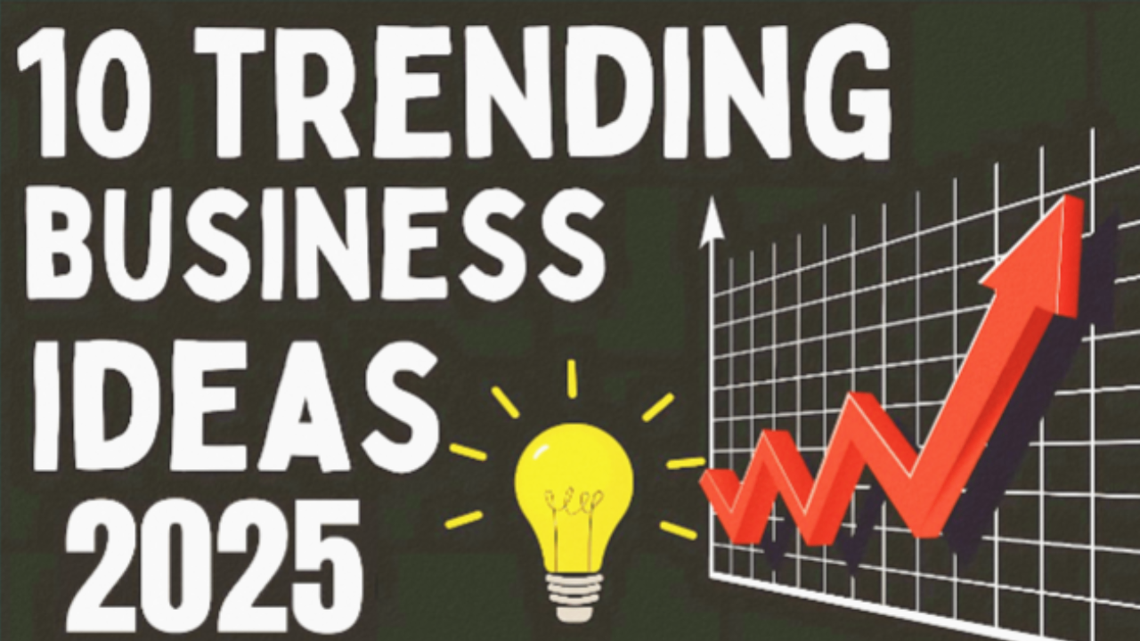 Profitable entrepreneur business ideas