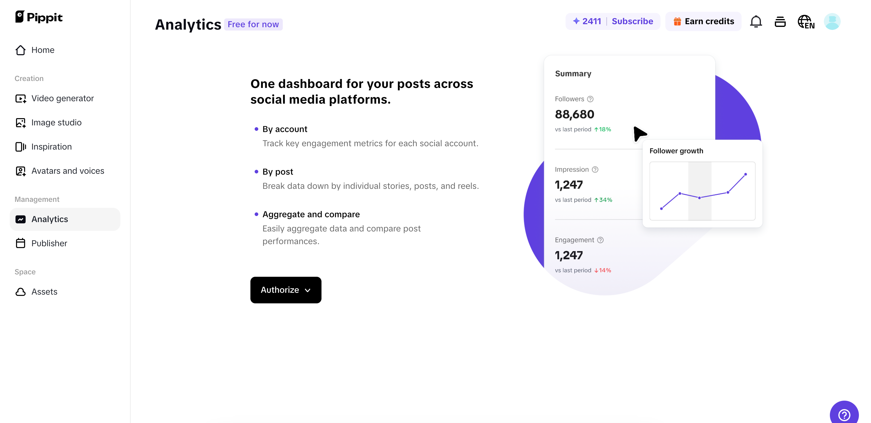 Track & publish effortlessly