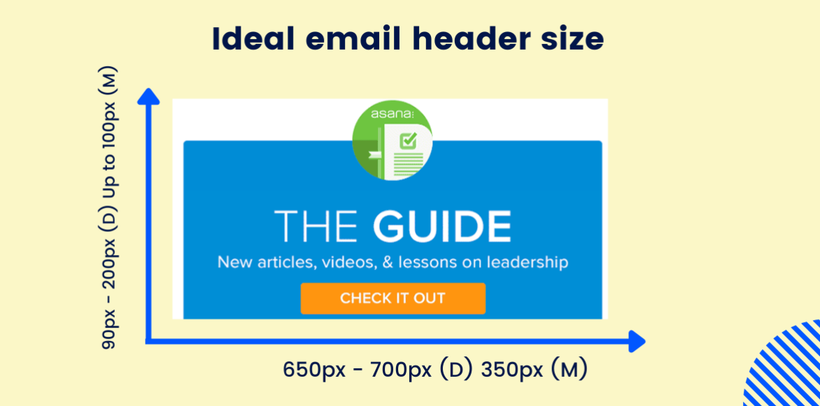 Ideal email header sizes for desktop and mobile