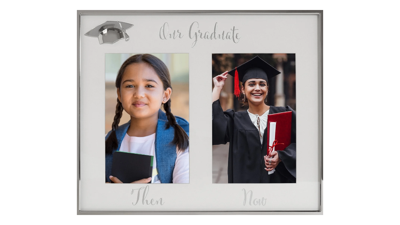 "Then & Now" timeline poster example