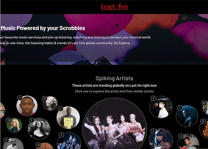 Interfejs Last.FM - łatwy sposób na analizę minut statystyk Spotify