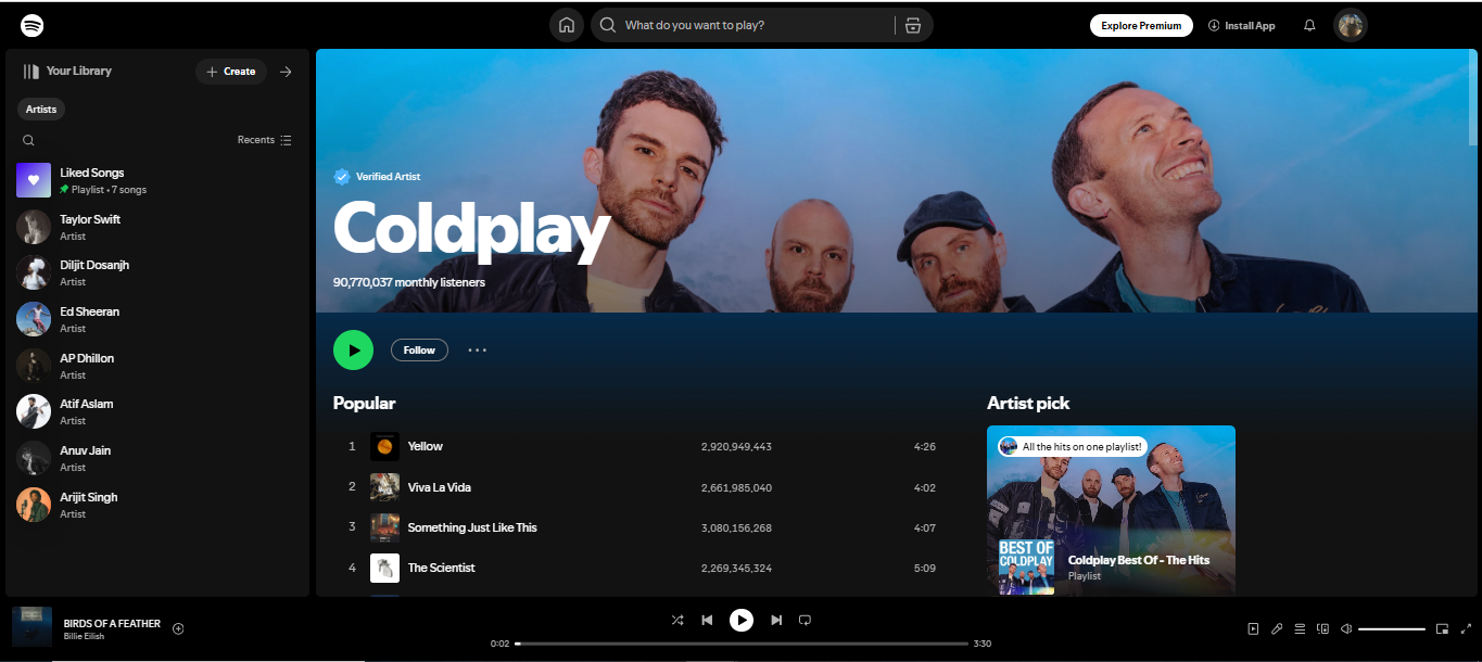 Coldplay - one of the top 200 spotify artists