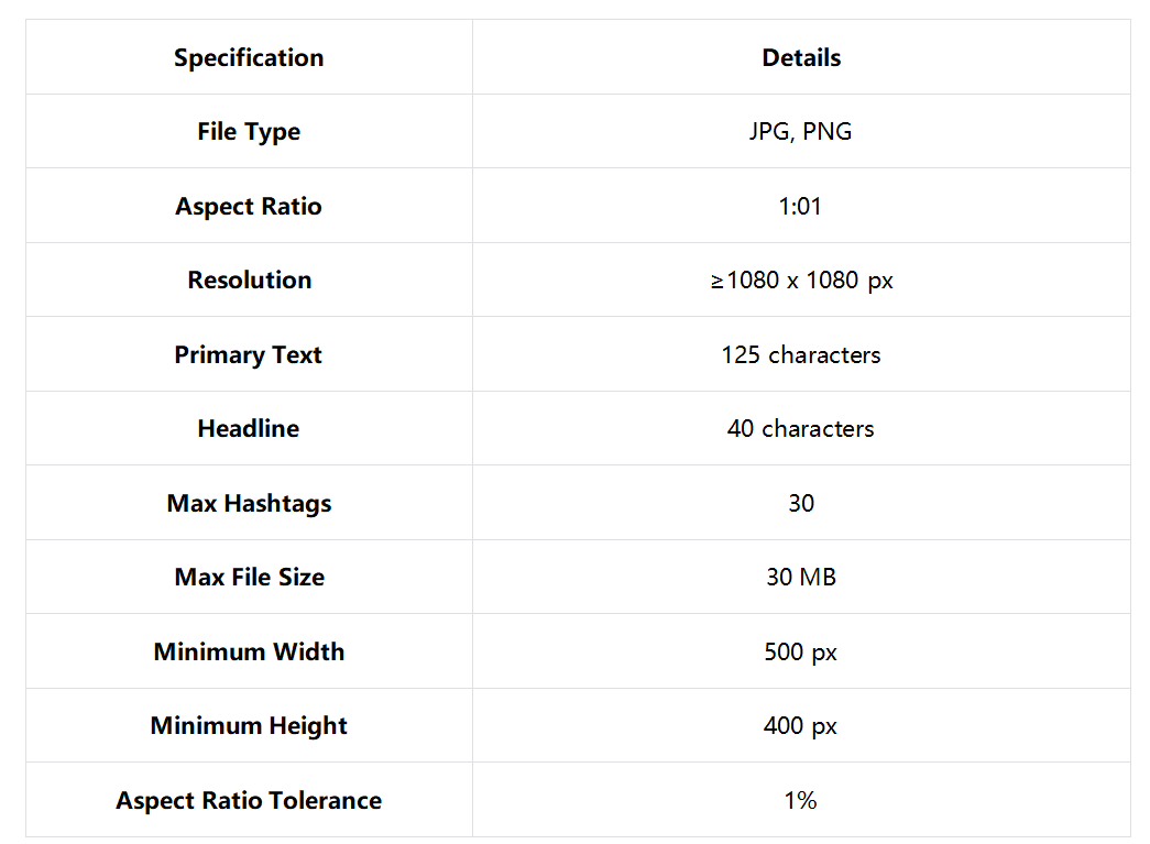 Instagram Feed ads image specs