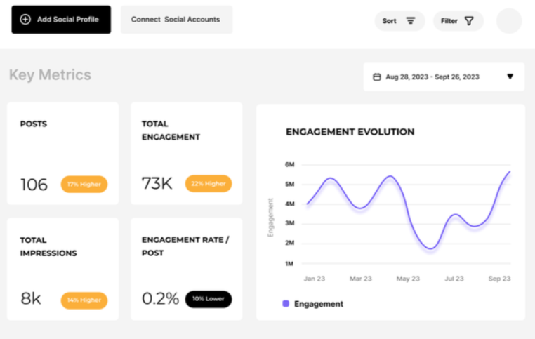 Social Insider