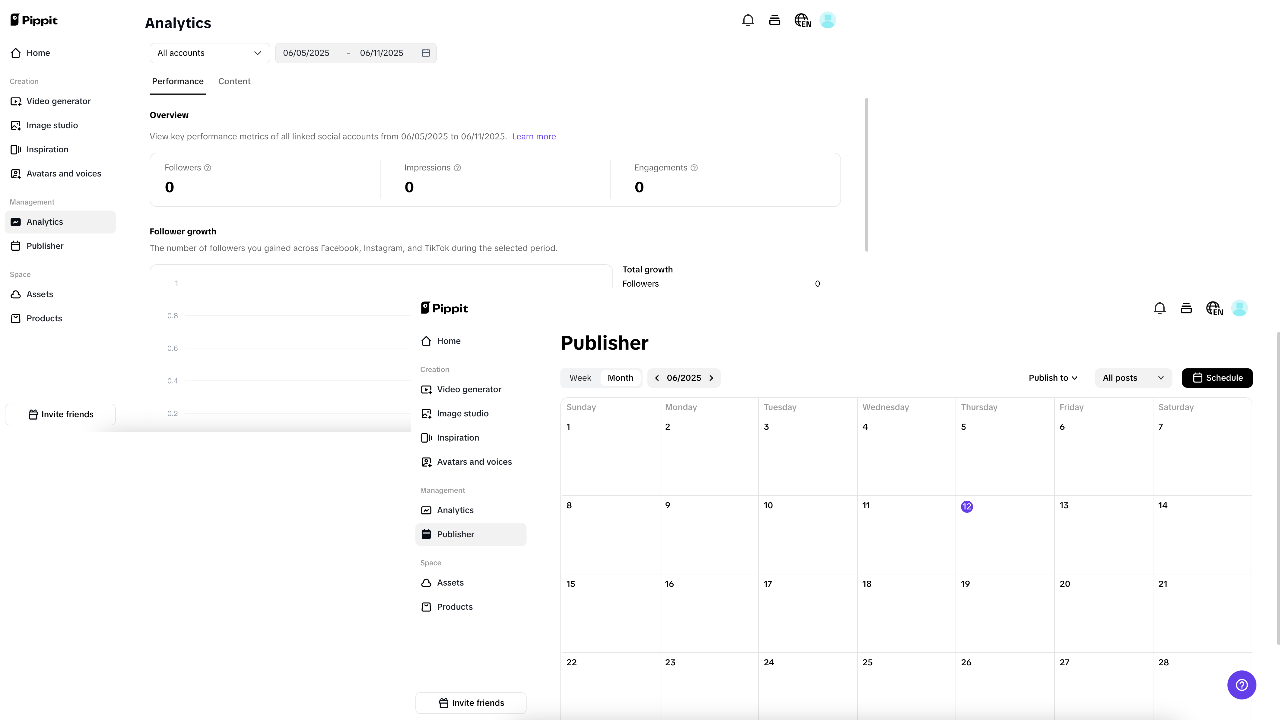 Analytics and auto publishing
