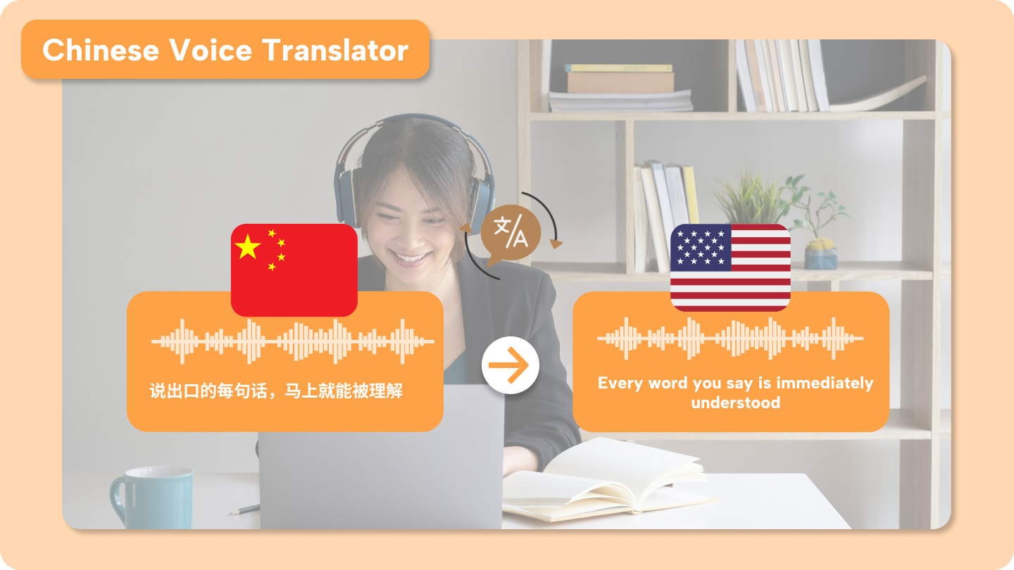 Chinesischer Sprachübersetzer