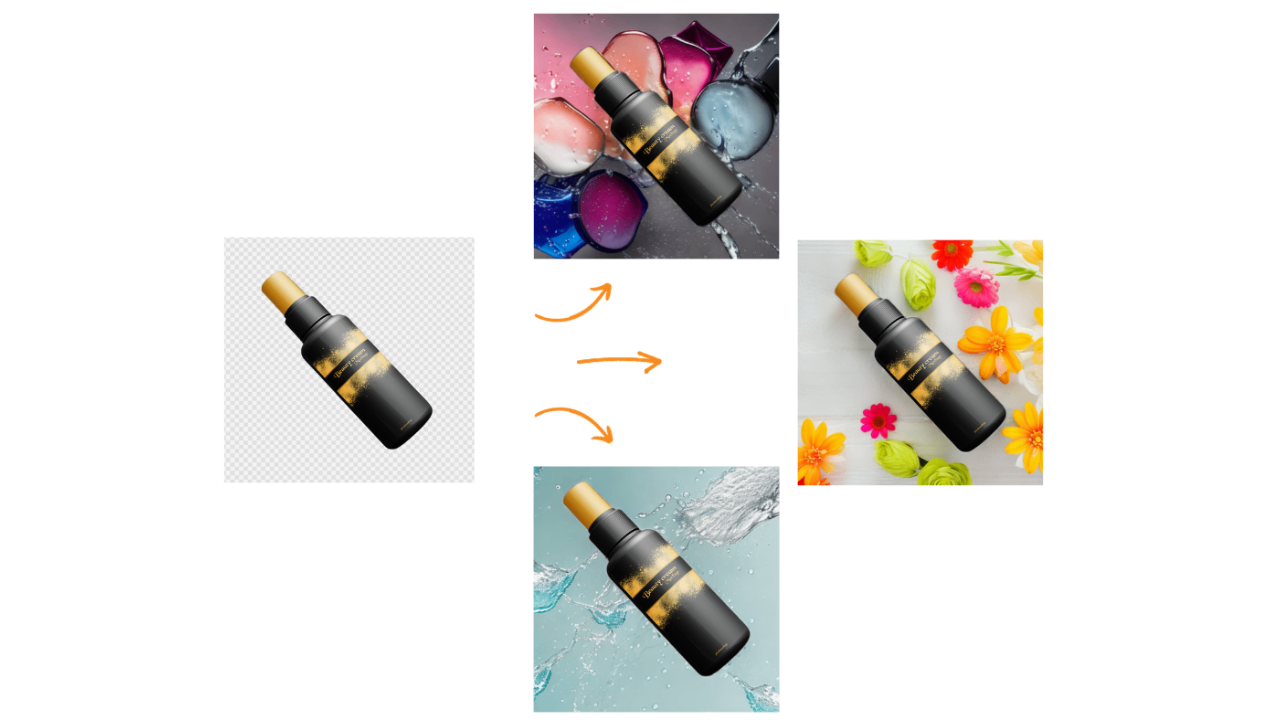 Better product presentation, made easy