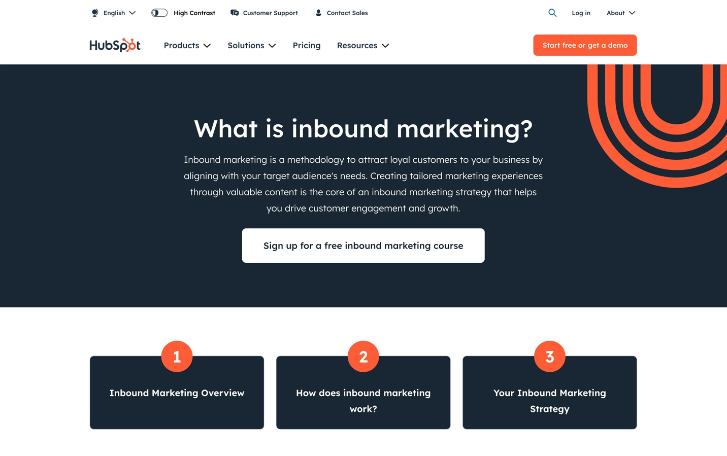 HubSpot