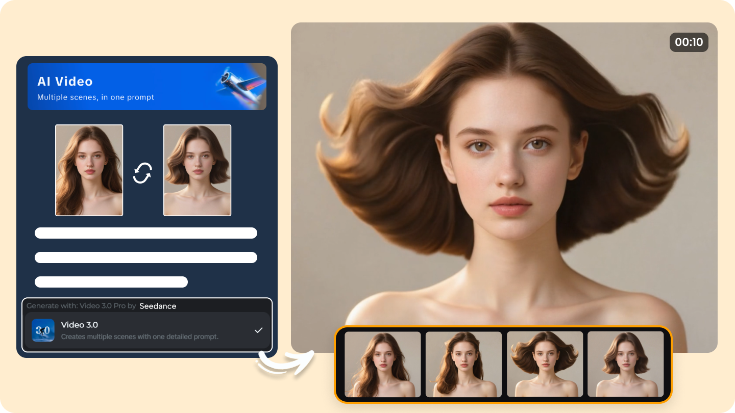 長髪から短髪への変身