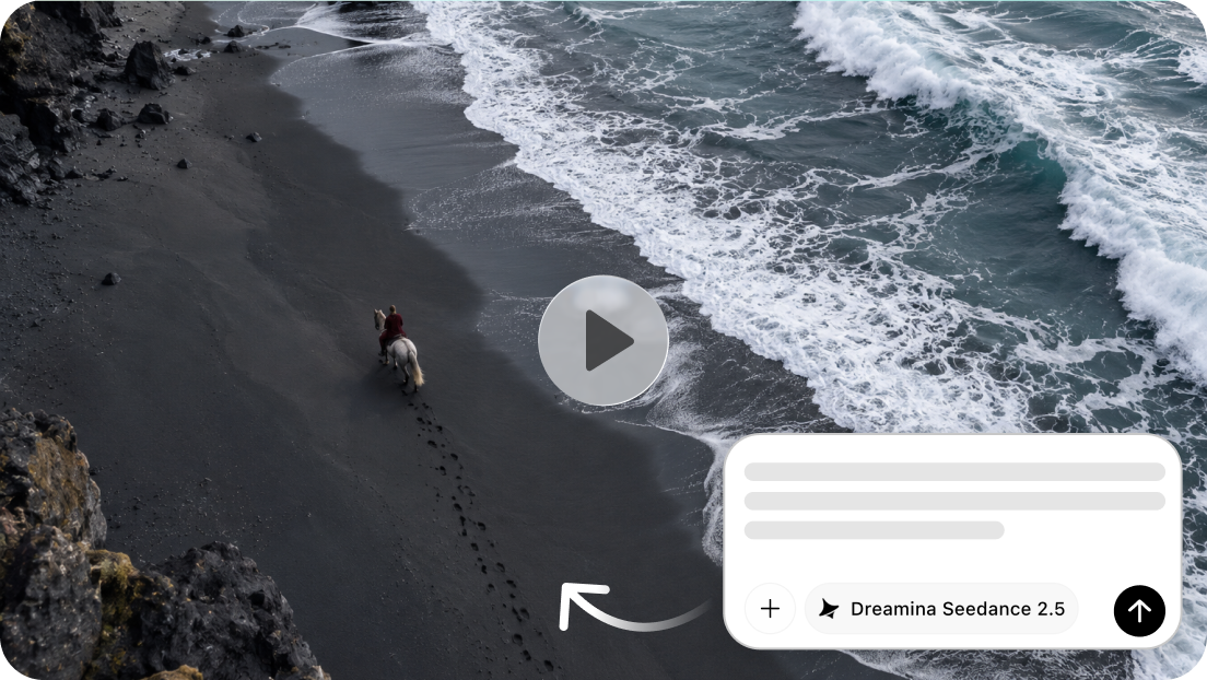 AI-powered aerial video generation