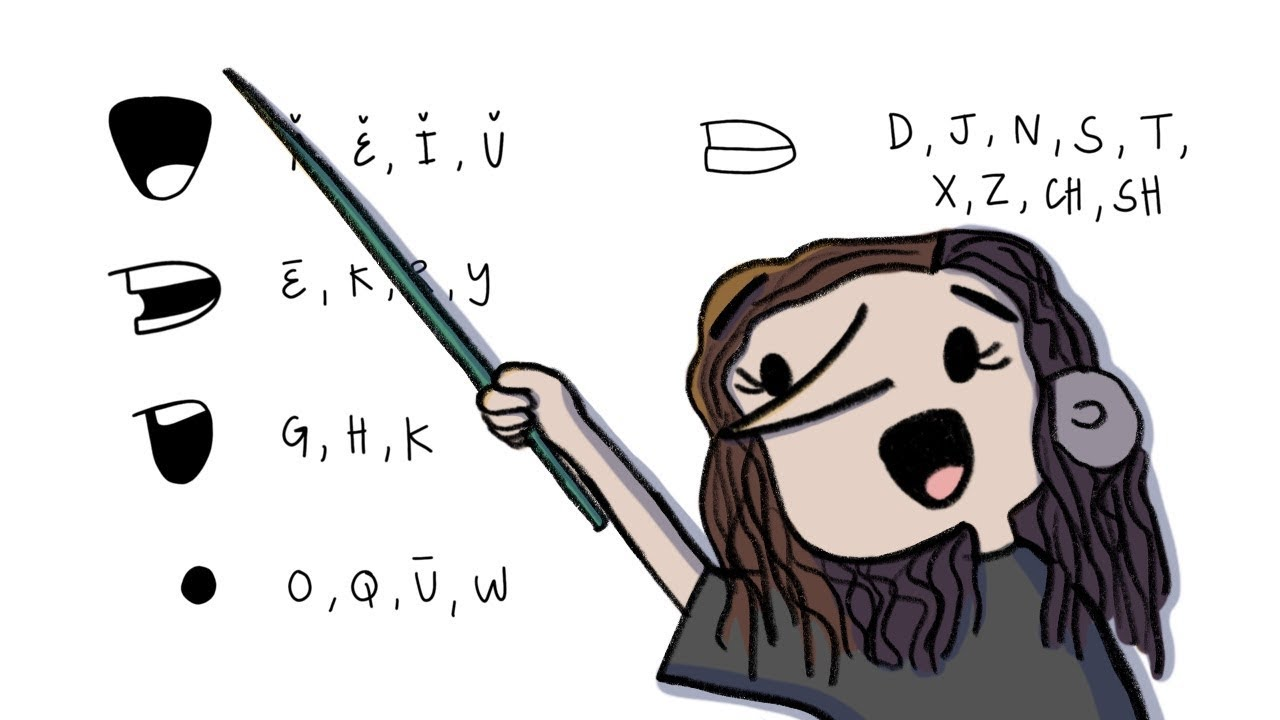 วิธีลิปซิงค์แอนิเมชั่น Flipaคลิป