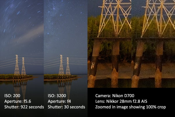 Aperture for night and low-light photography