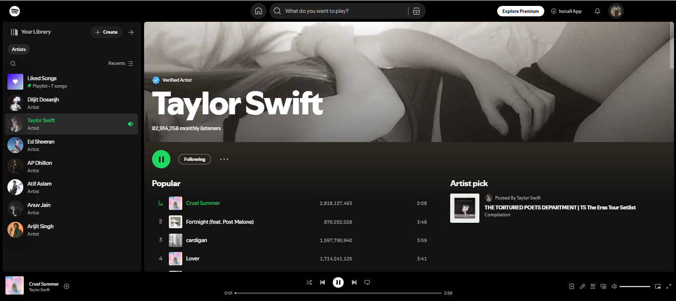 Taylor Swift - Uno de los 100 artistas más escuchados en Spotify
