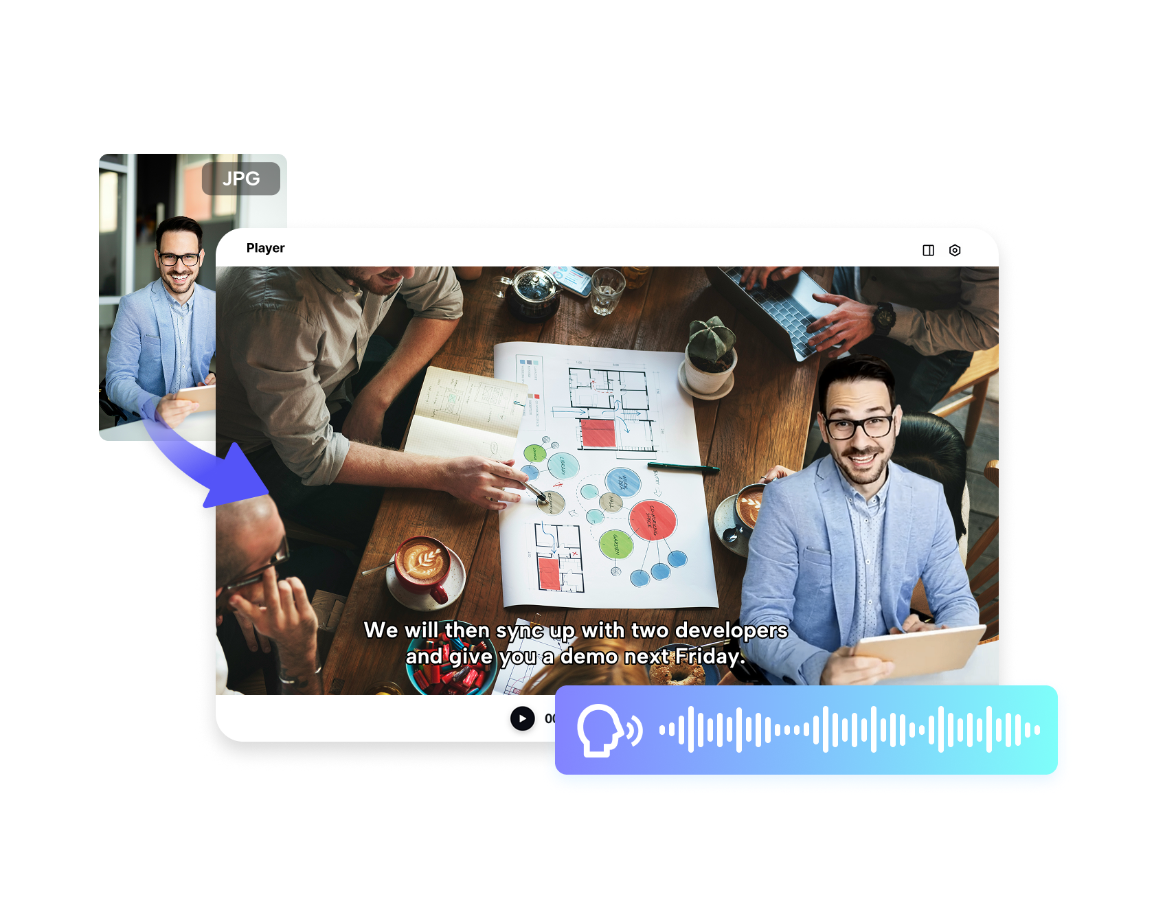 Free AI Talking Photo Tool
