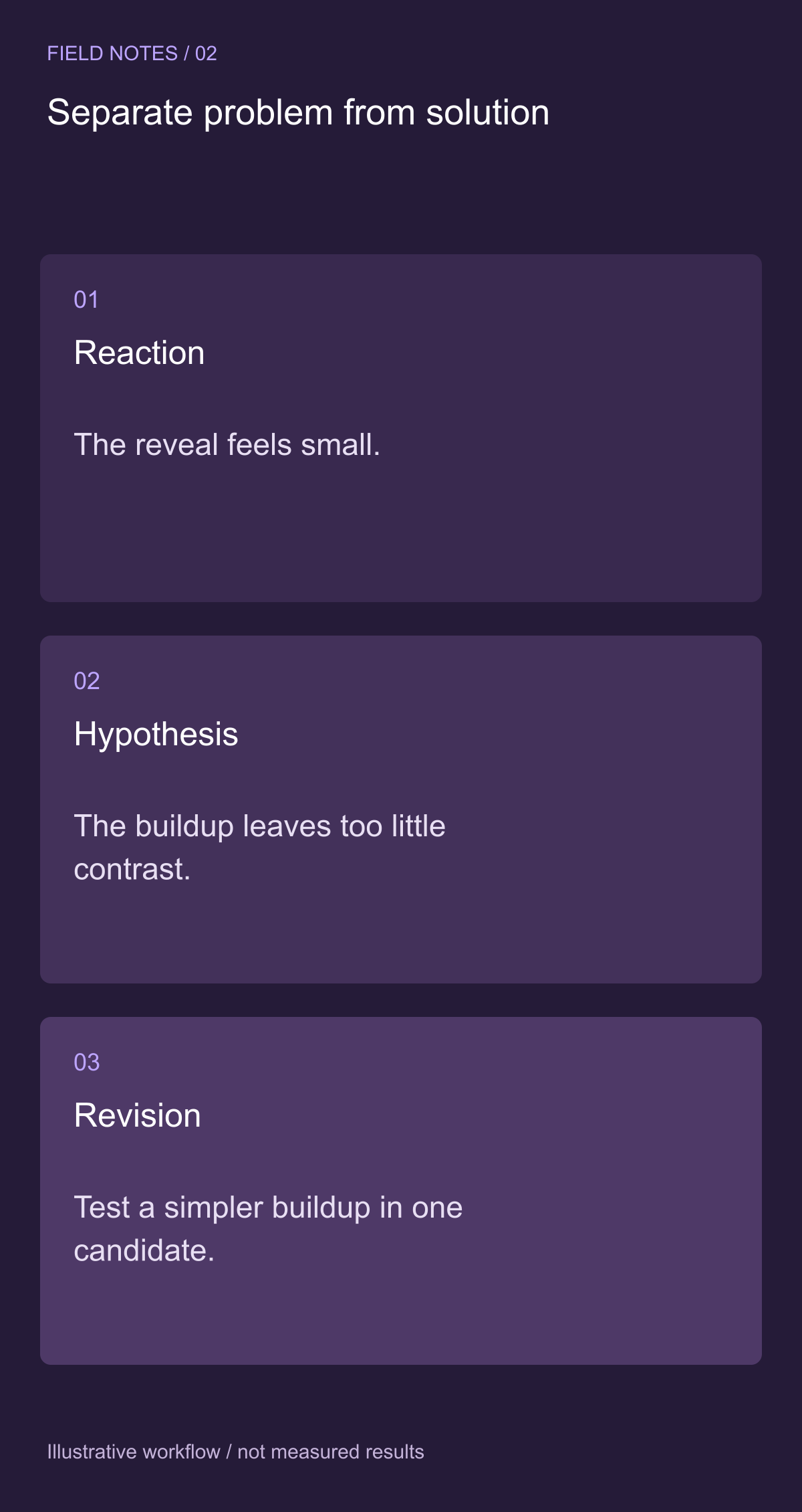 Describe the intended listener experience — illustrative decision guide