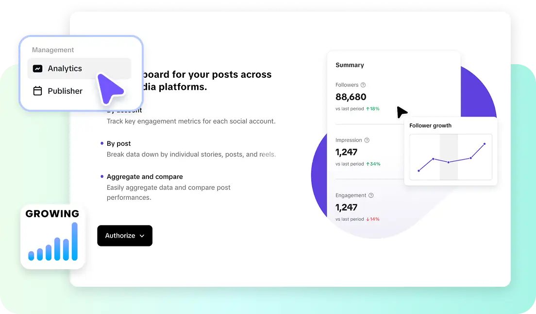 Customizable templates for easy video creation