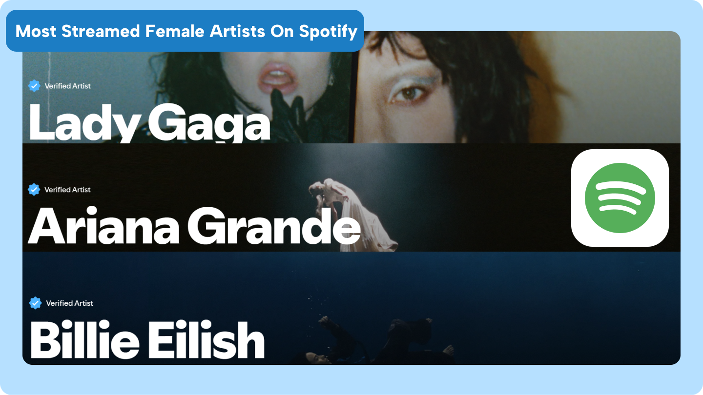 most streamed female artist on spotify
