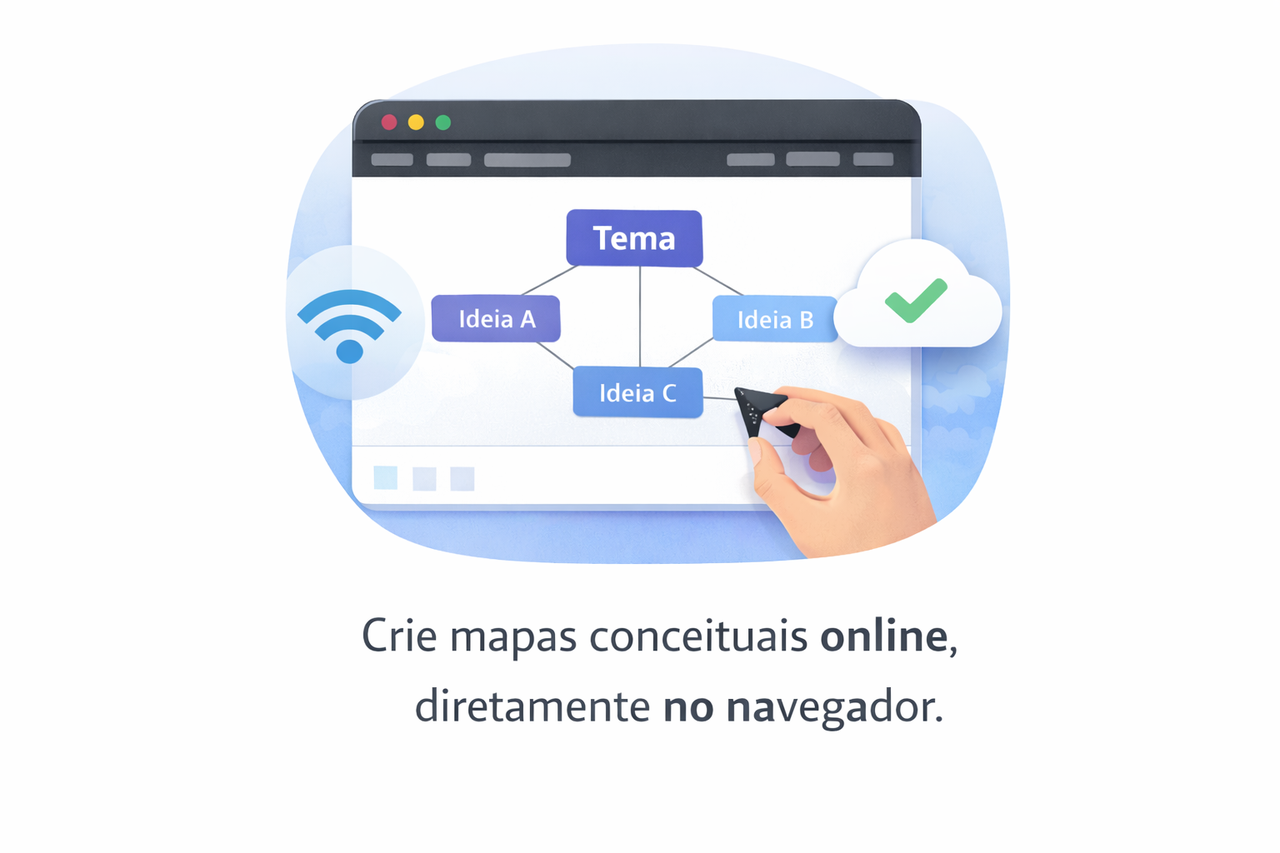 crie mapas conceituais online, diretamente no navegador