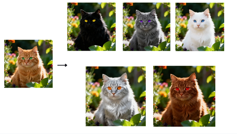 Image-to-image retouching feature in Dreamina