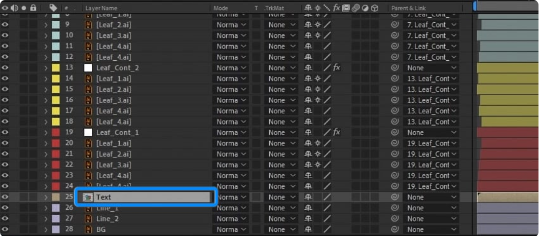 Screenshot showing the use of the Text Tool in After Effects