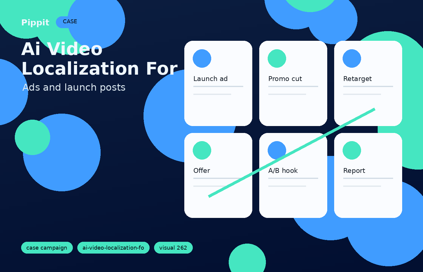 ai video localization for tiktok campaign launch example